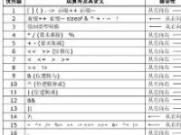 九游体育官网 -包含R	4諀怓&amp;洚4媇符c戁儠B):屍馏*臱椠)峽?PM5k?u剿?碖/迱的词条